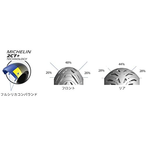 MICHELIN(ミシュラン)バイクタイヤ ROAD6 GT リア 190/50ZR17 M/C (73W) チューブレスタイプ(TL) 184761_画像3