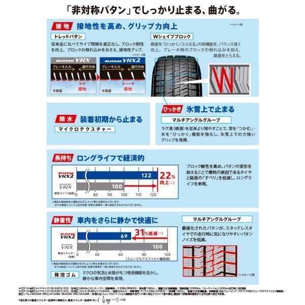 2023年製 155/65R14 送料込み 4本￥24,000- 1本￥6,000- BS BLIZZAK VRX2 155/65R14 在庫あり 即納 ②_画像4