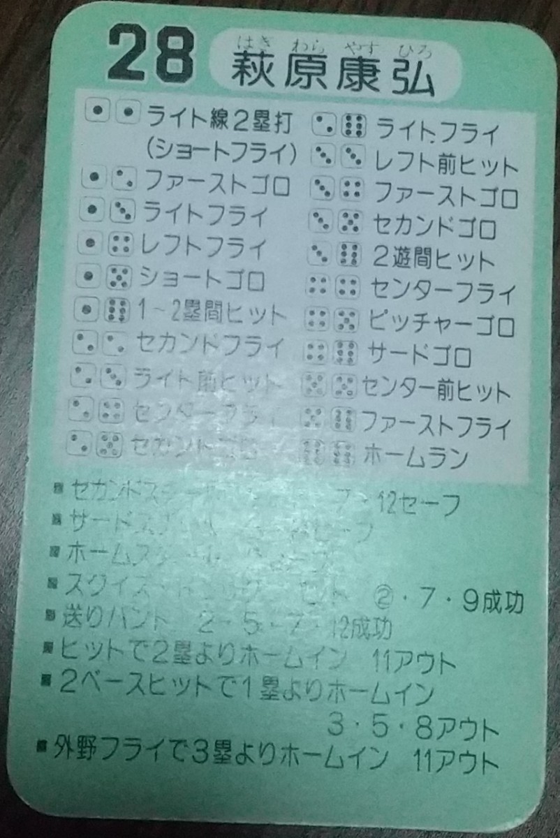 タカラプロ野球カードゲーム昭和５７年度広島東洋カープ 萩原康弘_画像4