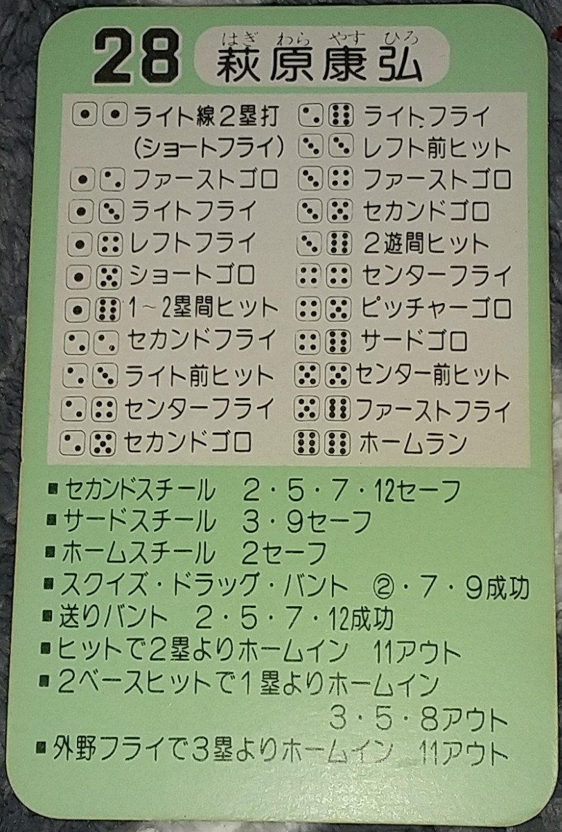 タカラプロ野球カードゲーム昭和５７年度広島東洋カープ 萩原康弘_画像2