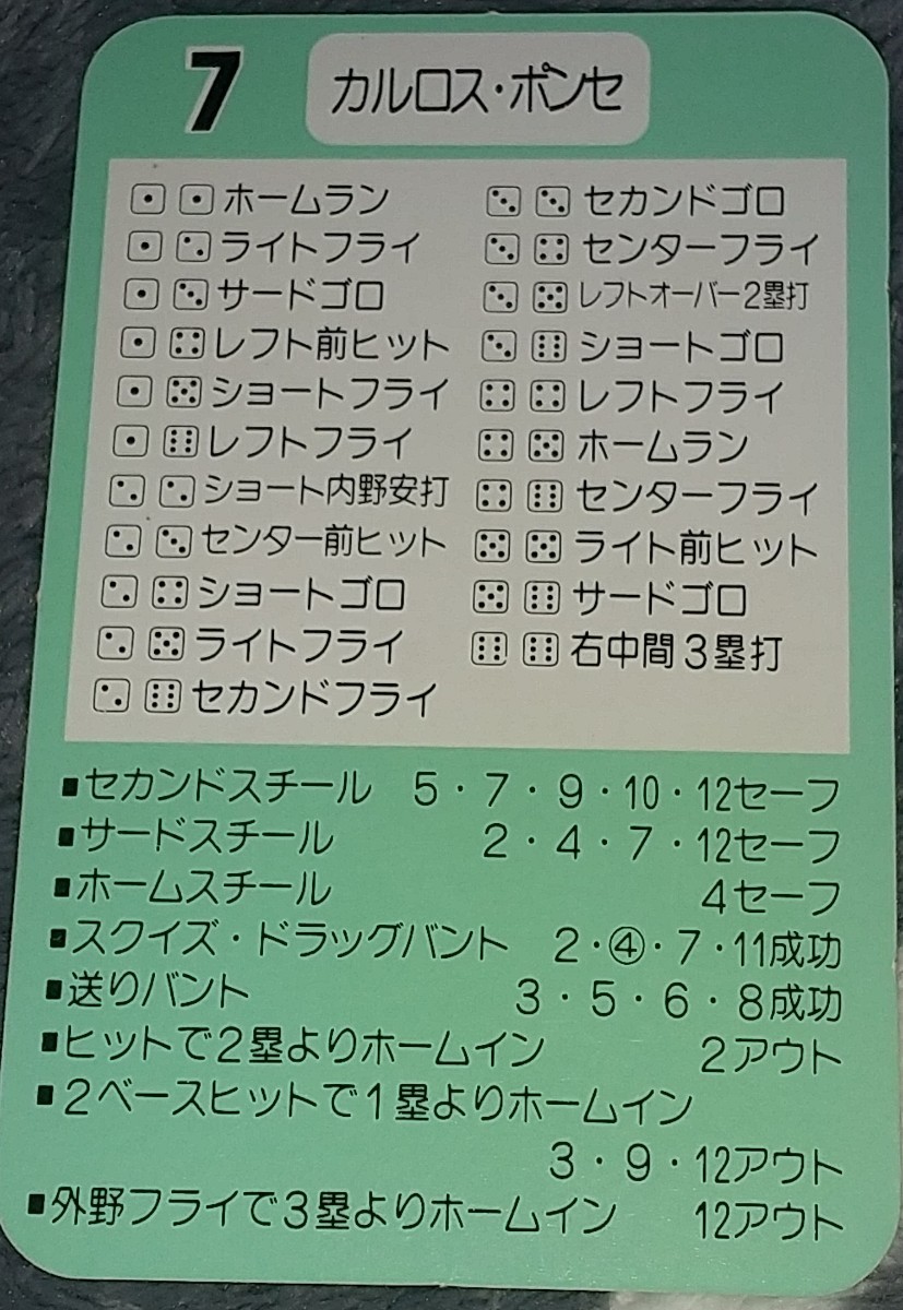 タカラプロ野球カードゲーム８９横浜大洋ホエールズ ポンセ_画像2