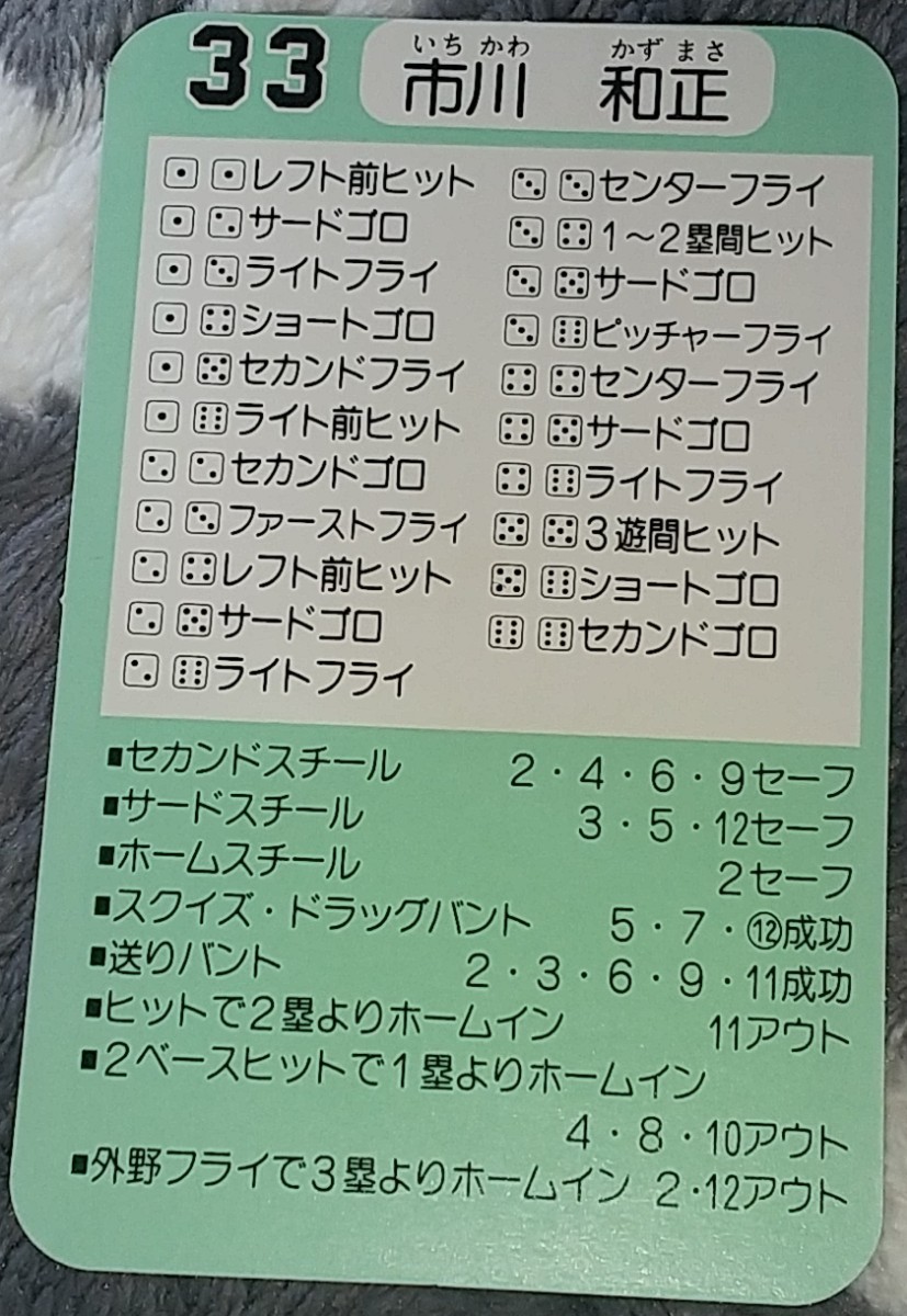 タカラプロ野球カードゲーム８８横浜大洋ホエールズ 市川和正_画像2