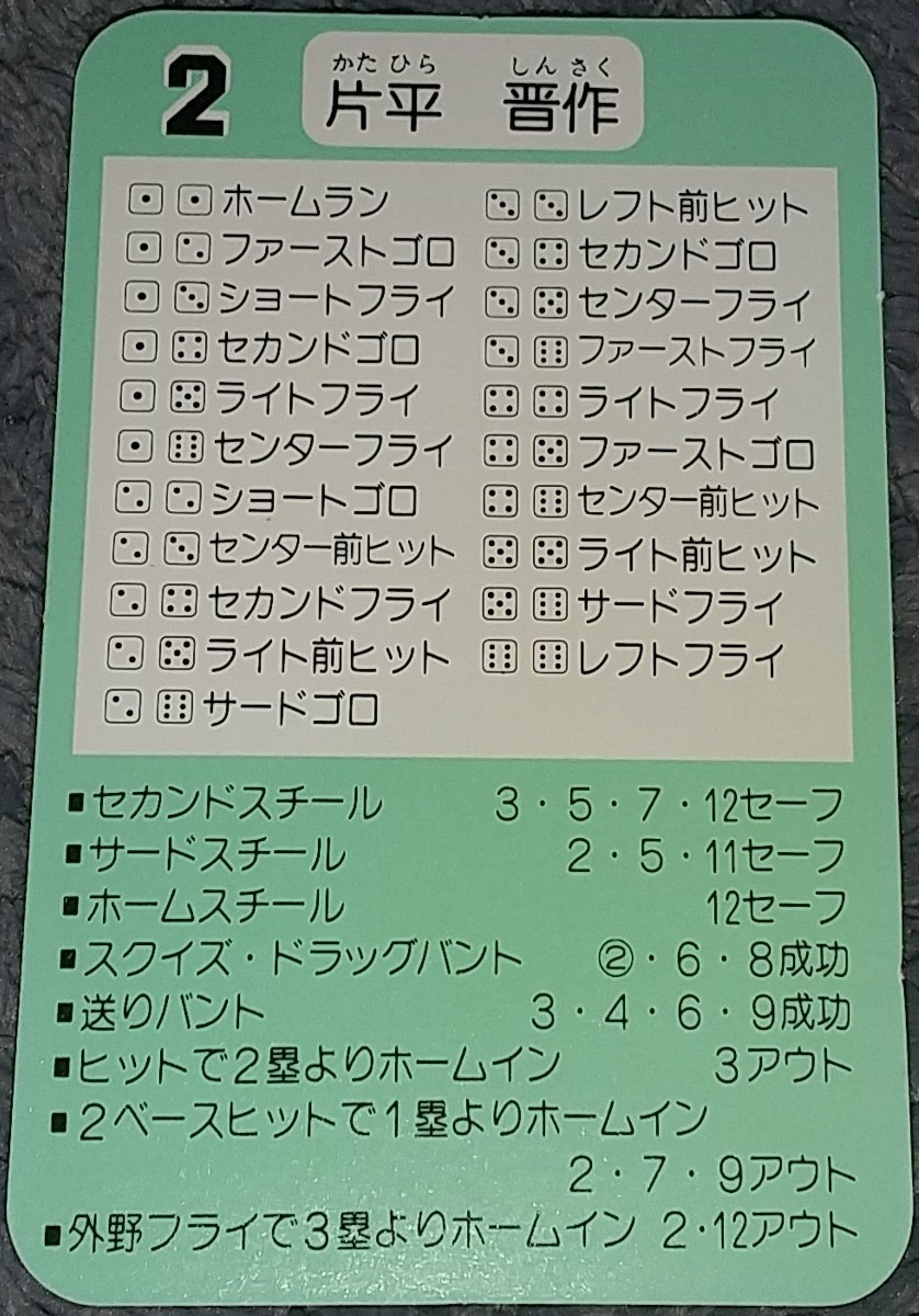 タカラプロ野球カードゲーム８９横浜大洋ホエールズ 片平晋作_画像2