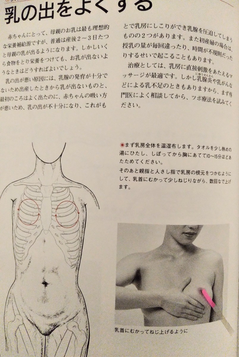 ツボ療法大図鑑 ツボ の基礎知識と臨床応用のすべて 芹沢 勝助 女性モデル 指圧 健康 マッサージ レトロ 当時物 セクシー 水着 東洋医学_画像9