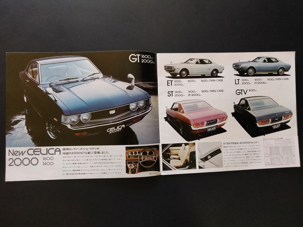 Yahoo!オークション - トヨタ セリカ GT/GTV カローラ 1400/1200 Yahoo!オークション - トヨタ セリカ GT/GTV カローラ 1400/1200