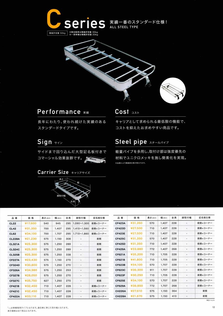 ルーフキャリア ハイゼットトラック 標準ルーフ S500P S510P　CF326A　トラック用キャリア Cシリーズ_画像4