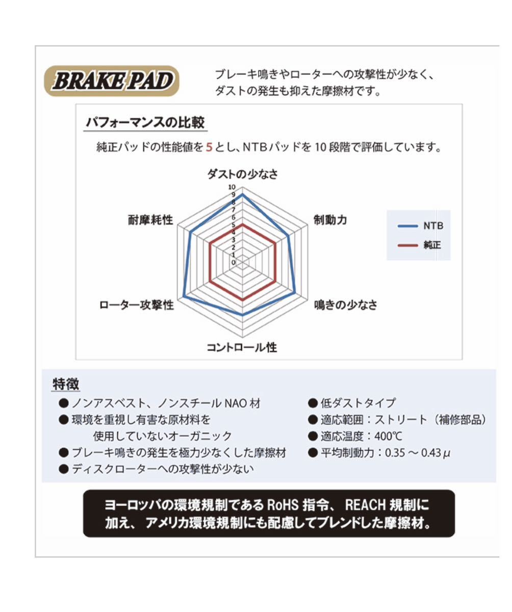 ★NTB (車両確認問い合わせ可) (車両確認推奨) ディスクパット ブレーキ リア TY2198M アルファード エスティマ ノア ヴォクシー_画像3