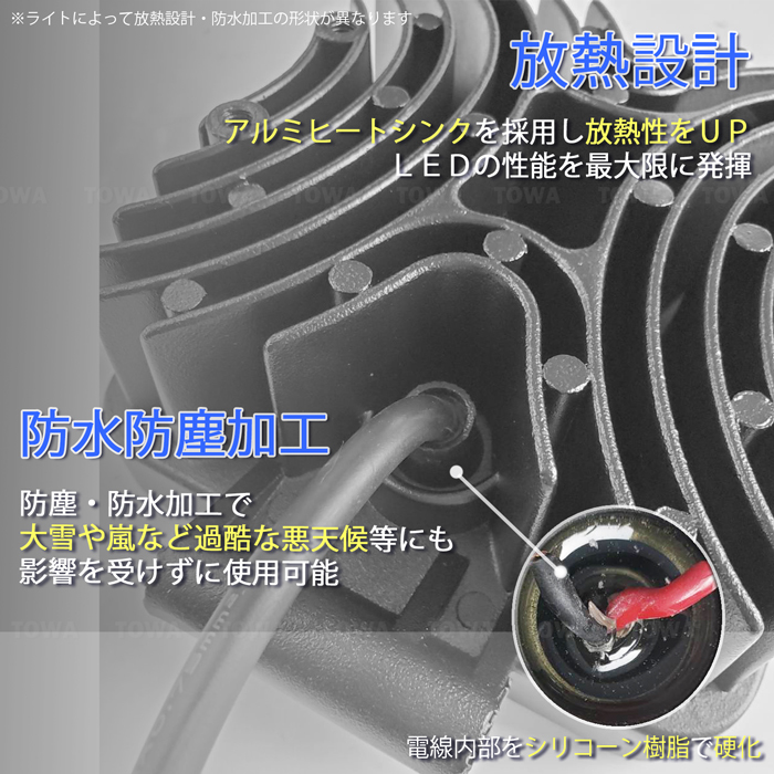 0606-32w 【6個セット】LED作業灯 32w 12v24v 漁船 除雪機 船 トラック ワークライト バックランプ デッキライト フォークリフト 軽トラ _画像6