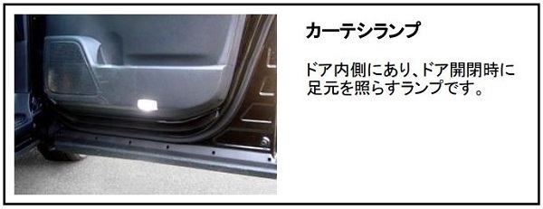 ZERO-1000/零1000 カーテシランプ ZRM-T110W 入数：1セット(2個) トヨタ カムリ ACV4＃,AVV50_画像2