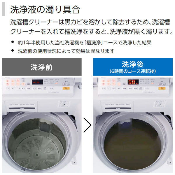  Panasonic laundry . cleaner 1500ml vertical washing machine for laundry .. black mold & dirt measures .! N-W1A
