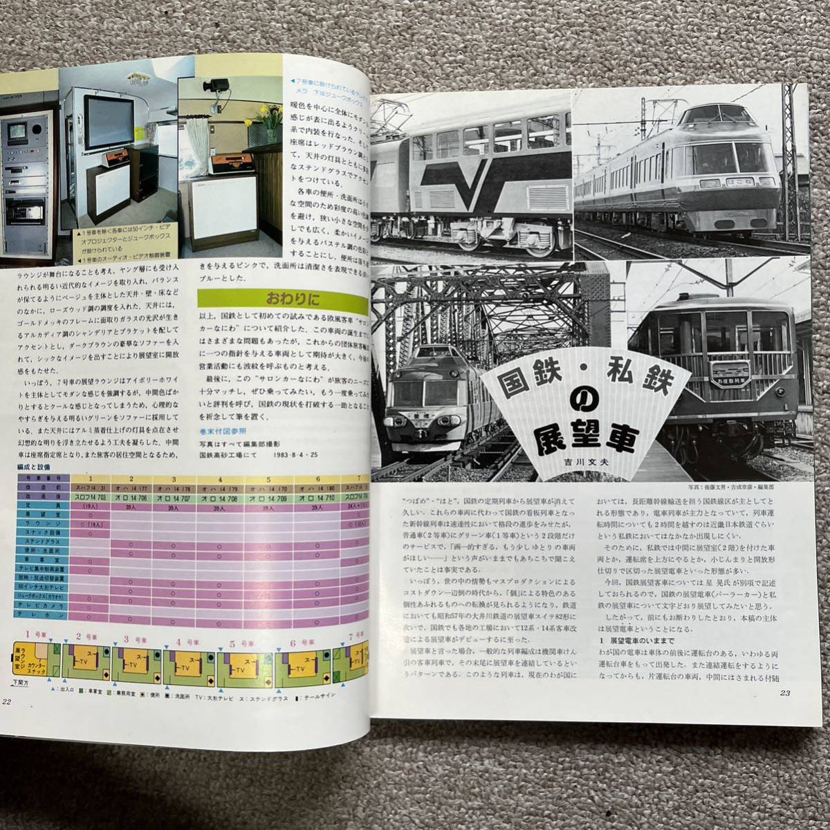 鉄道ファン　No.271　1983年 11月号　特集：展望車_画像8