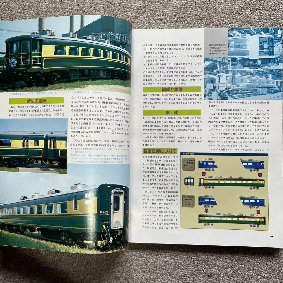 鉄道ファン　No.271　1983年 11月号　特集：展望車_画像7