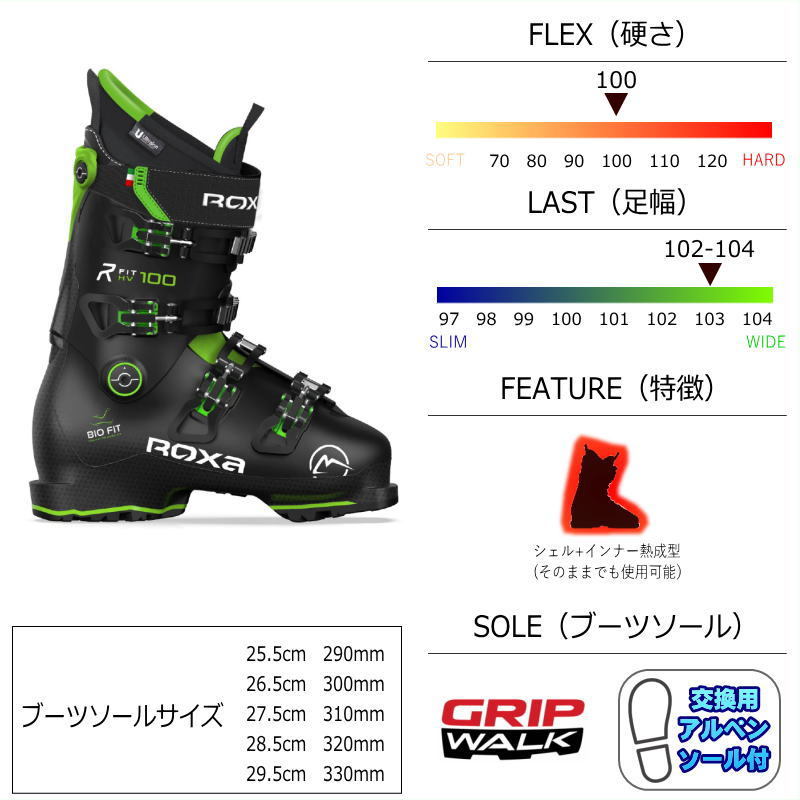 23-24 ROXA R/FIT 100 [28.5cm足幅102-104mm幅] ロクサ メンズ スキーブーツ オールラウンド 2ピースブーツ_画像2