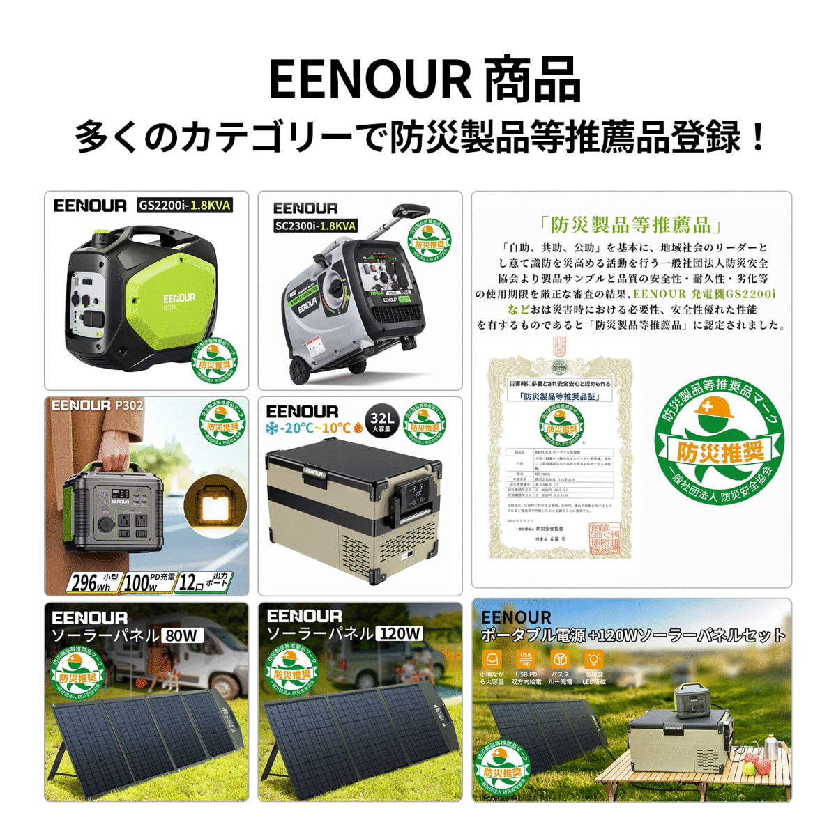 EENOUR P200 ポータブル電源 200W 200Wh ソーラーパネル 60W ポータブル電源 持ち運び キャンプ_画像3