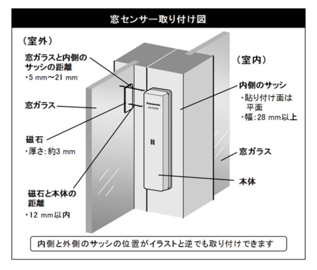 パナソニック 窓センサー 1個入 KX-FSD10 - 生活家電