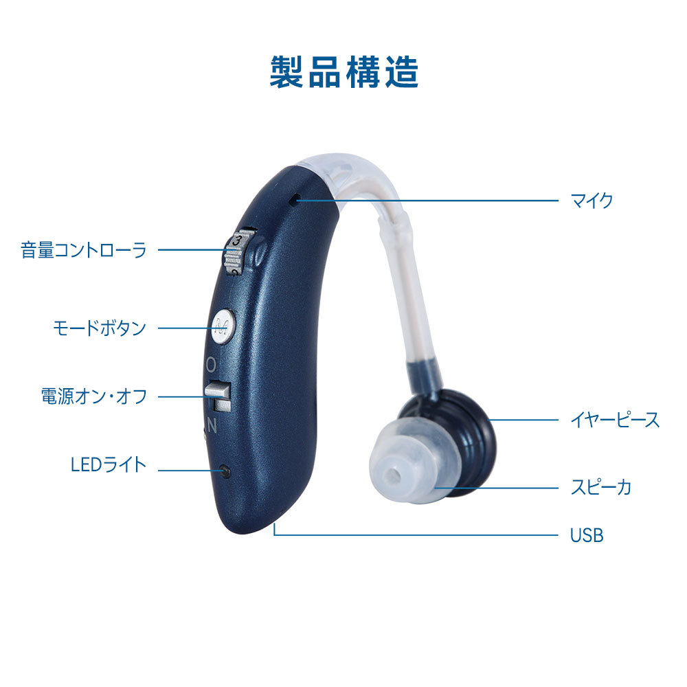 (B) 国内正規品 G-25 ベージュ 集音器 高品質 簡単 軽量 充電式 左右両用 耳掛け クリア音質 日本語取説付 高齢者 ワイヤレス_画像3