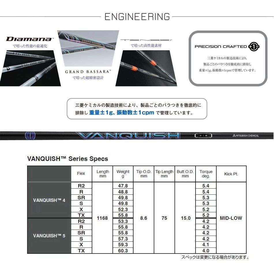 （新品未使用）格安即納！　超精密設計軽量モデル　三菱ケミカル　バンキッシュ　VANQUISH 5-SR　46インチ　シャフト単体　(桜店)_画像4