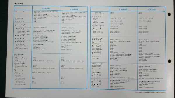 【昭和レトロ】『SONY(ソニー) ESシリーズ 最高級AM/FMステレオ・レシーバー STR-7065/STR-7055 カタログ 1973年2月』ソニー株式会社_画像9