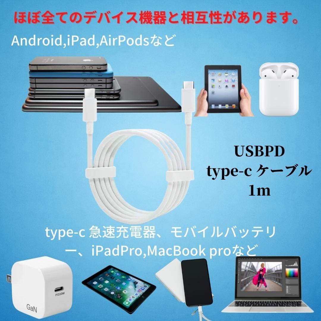 タイプCケーブル 30W PD急速充電対応 Type-C to Type-C USBケーブル 1m USB-Cケーブル iphone15 pro iPad Pro/Galaxy_画像3