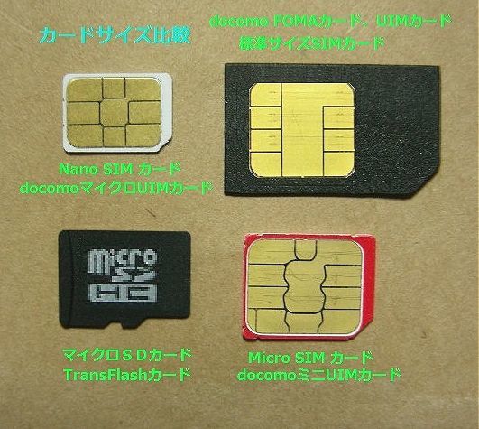 NTTドコモSIMカード未実装でのアクティベーション制限回避等にdocomo未開通ミニUIMカードMicroSIMサイズMiniUIMマイクロSIMカード_O_画像3