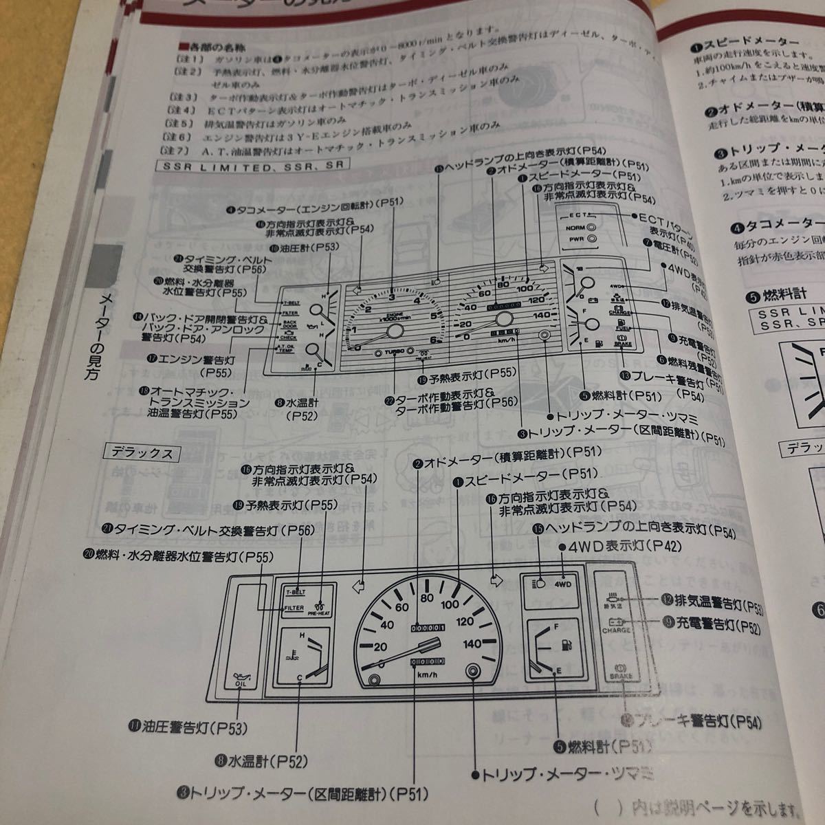 ハイラックスサーフ HILUX 4WD 昭和61年8月 LN61V 取扱説明書 取説 中古☆_画像8