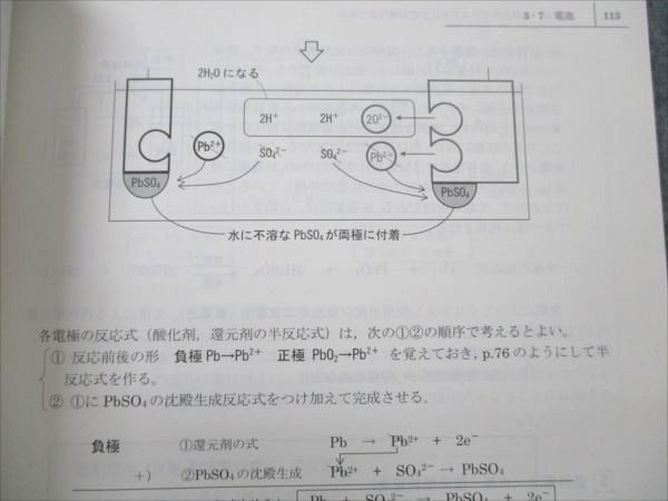 VK20-125 駿台 化学特講II (無機化学) 未使用 2021 夏期 15S0D_画像7