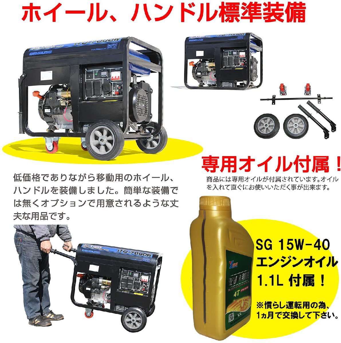 U225 三相 動力 移動式 発電機 最大 7500W 70A 100V 200V 50Hz 60Hz 同時使用可 発電 エンジン DIY 作業 現場 7000W ハチハチハウス 88_画像5