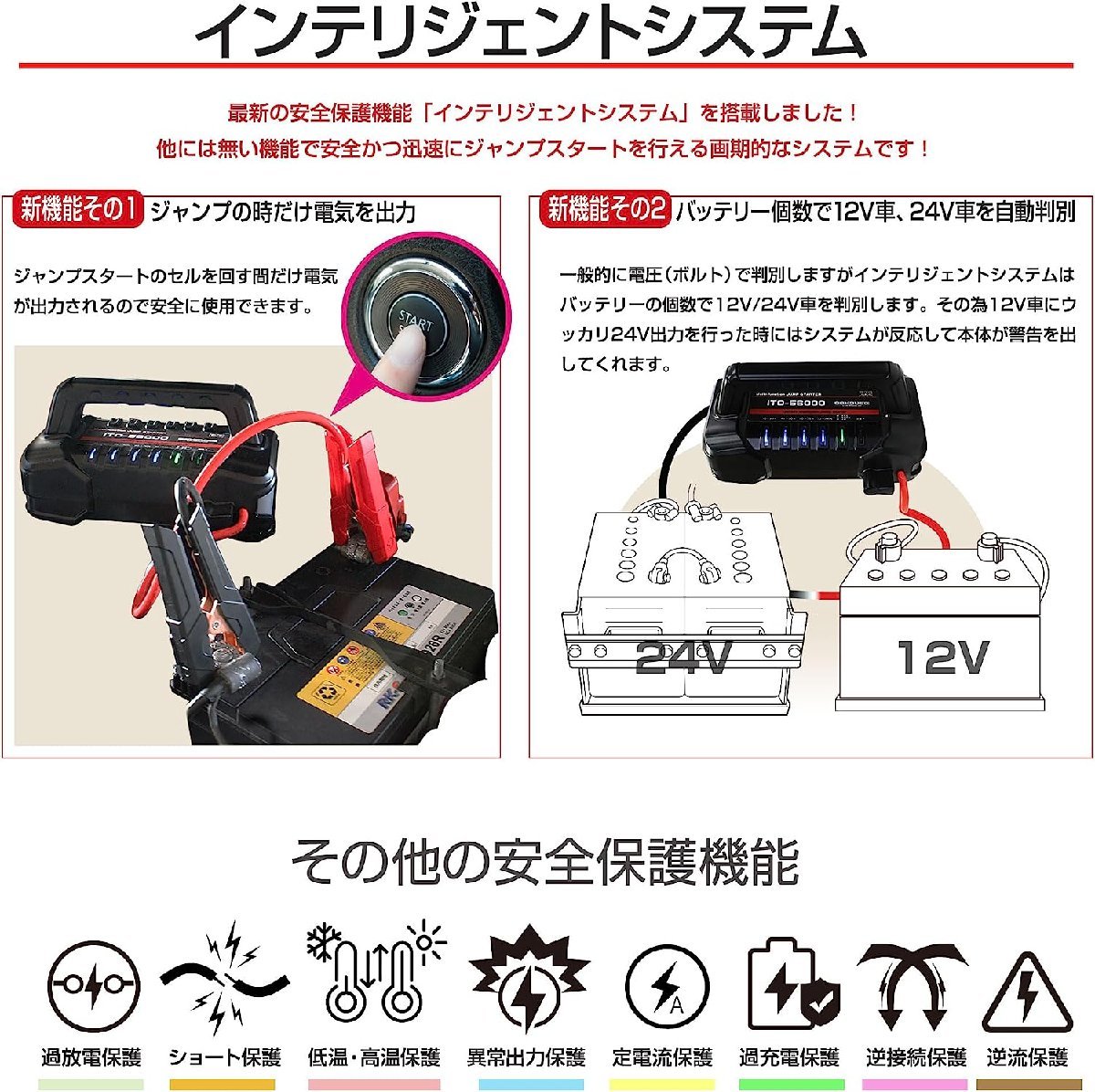 人気沸騰中！ 大容量 1年保証 ITO 56000ｍAh マルチ ジャンプスターター AI 自動判別 12V 24V 対応 リチウム バッテリー 保護回路 L1642_画像4