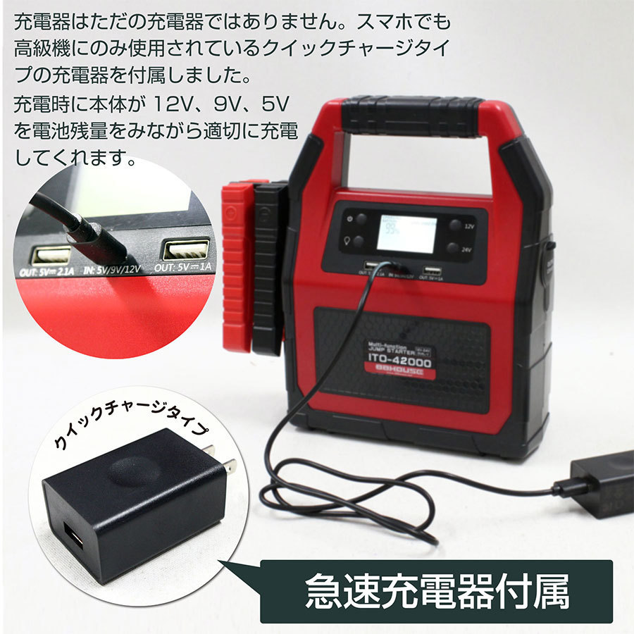 大人気品 1年保証 特典付 ITO 42000ｍAh マルチ ジャンプスターター 12V 24V 対応 リチウム イオン バッテリー 保護回路 L1416 88 88HOUSE_画像7