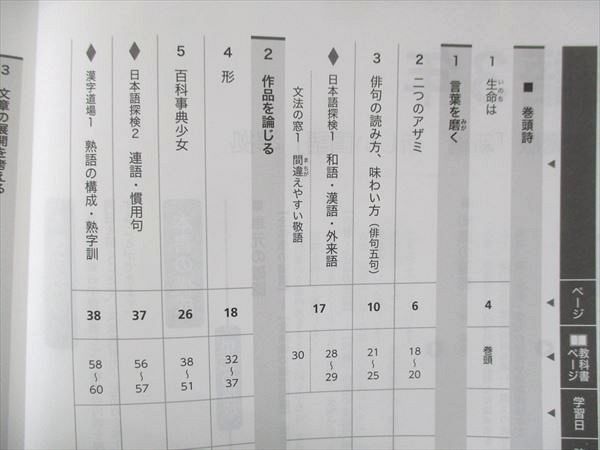 VJ13-032 塾専用 中3 中学必修テキスト 国語 東京書籍準拠 12S5B_画像3