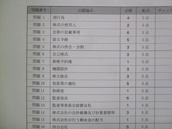 VK13-034 CPA会計学院 公認会計士講座 短答式試験 短答式模擬試験 2021年合格目標 未使用 11m4C_画像3