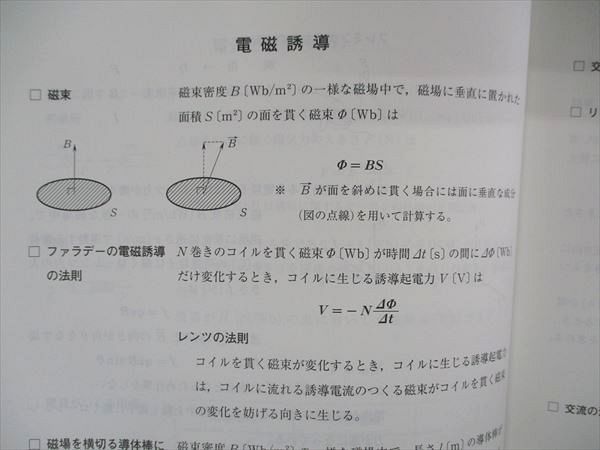 VK05-050 河合塾 テーマ物理(磁気・原子) テキスト 2022 夏期講習 03s0B_画像4