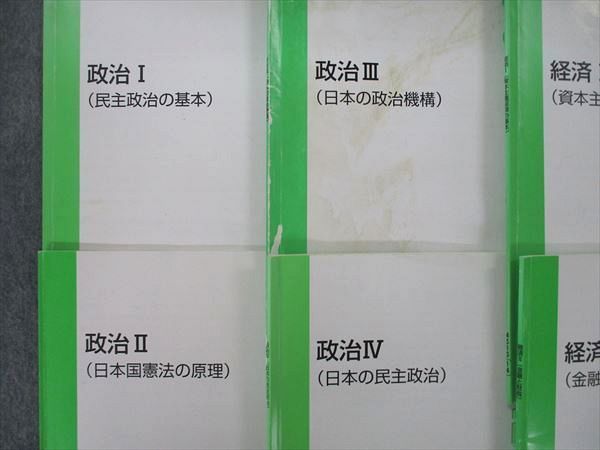 VK25-097 東進 政治/経済I～IV 民主政治の基本/日本の政治機構/労働問題と社会保障 テキスト通年セット 2014 8冊 清水雅博 36M0D_画像2