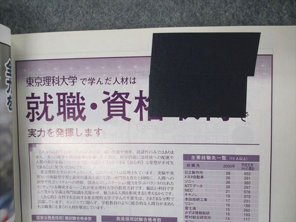 VK05-021 東京出版 大学への数学 2007年12月号 雲幸一郎/石井俊全/浦辺理樹/安田亨/栗田哲也/他 05s1B_画像6