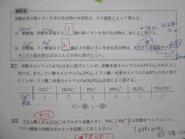 VK14-111 学研プライムゼミ 難関大 化学 練成1～8/夏期講習1/2 通年セット 2020 計10冊 鎌田真彰 45M0D_画像7