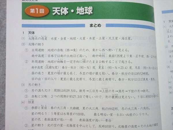 VK55-042 四谷大塚 予習シリーズ 理科 6年下 難関校対策 940621-6 状態良い 10 S2B_画像4