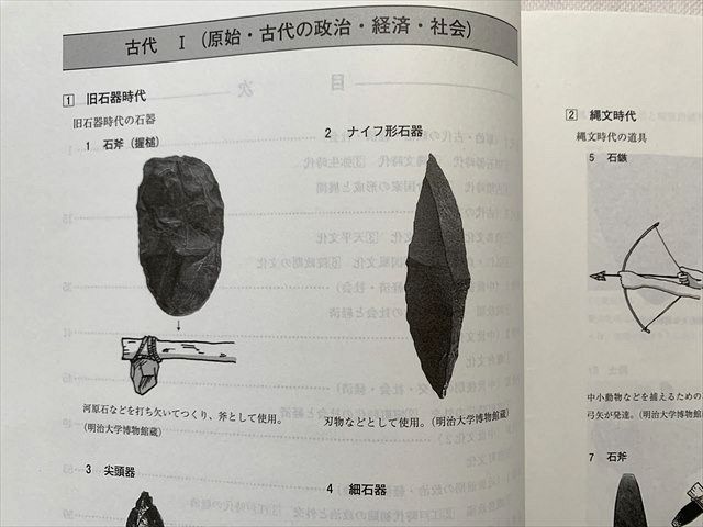 TU33-053 河合塾 日本史写真資料集 2021 前/後期 計2冊 08 s0B_画像3