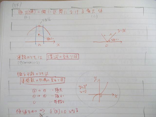 VK02-101 駿台 東大・京大・阪大・一橋大(文系) 数学YSテキスト通年セット 2022 計2冊 鹿野俊之/小林隆章など 50M0D_画像6