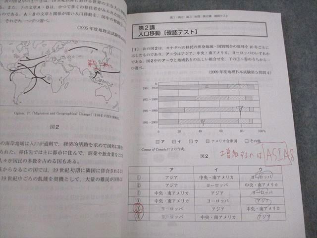 VK10-164 スタディサプリ 高1～3 地理 前/後編 テキスト 2022 計2冊 鈴木達人 34M0B_画像5