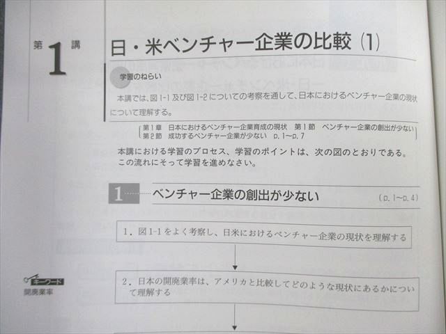 VL01-115 日本福祉大学 通信教育部 マーケティング/ベンチャー経営などビジネス関連教科書セット 未使用品 2004～2015 7冊 46M4D_画像4