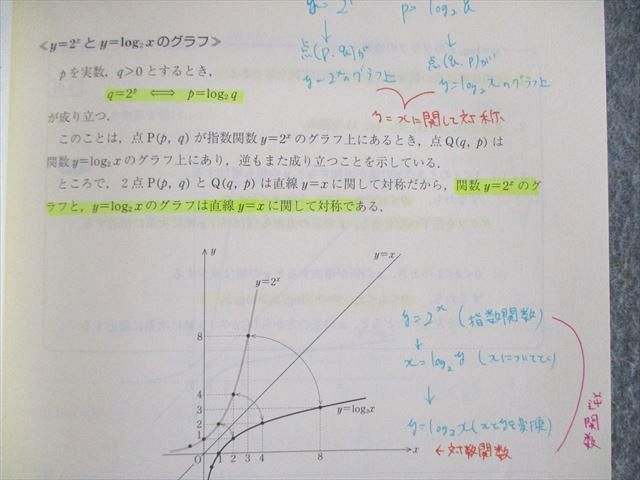 VL03-057 ナガセ 大学教養基礎講座 数学1/2 計2冊 20S0C_画像4