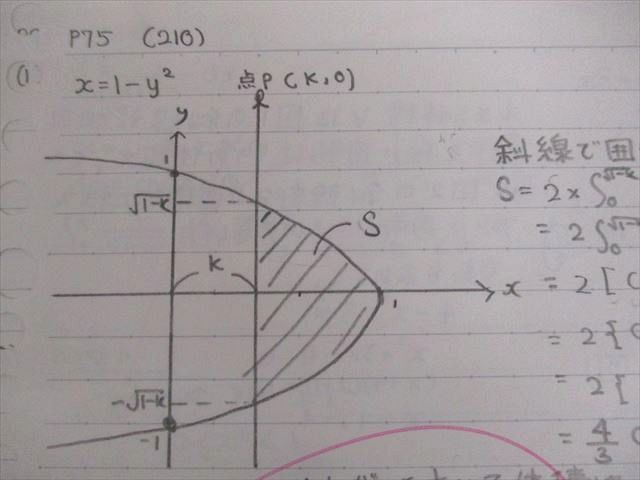 VM11-082 駿台 東京/京都大学 東大・京大・医学部 数学ZS/XS テキスト通年セット 2016 計4冊 34M0D_画像6