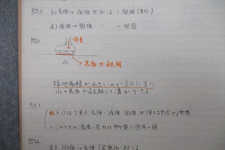 VL26-132 駿台 化学S Part1/2 テキスト通年セット 2016 計4冊 68R0D_画像7