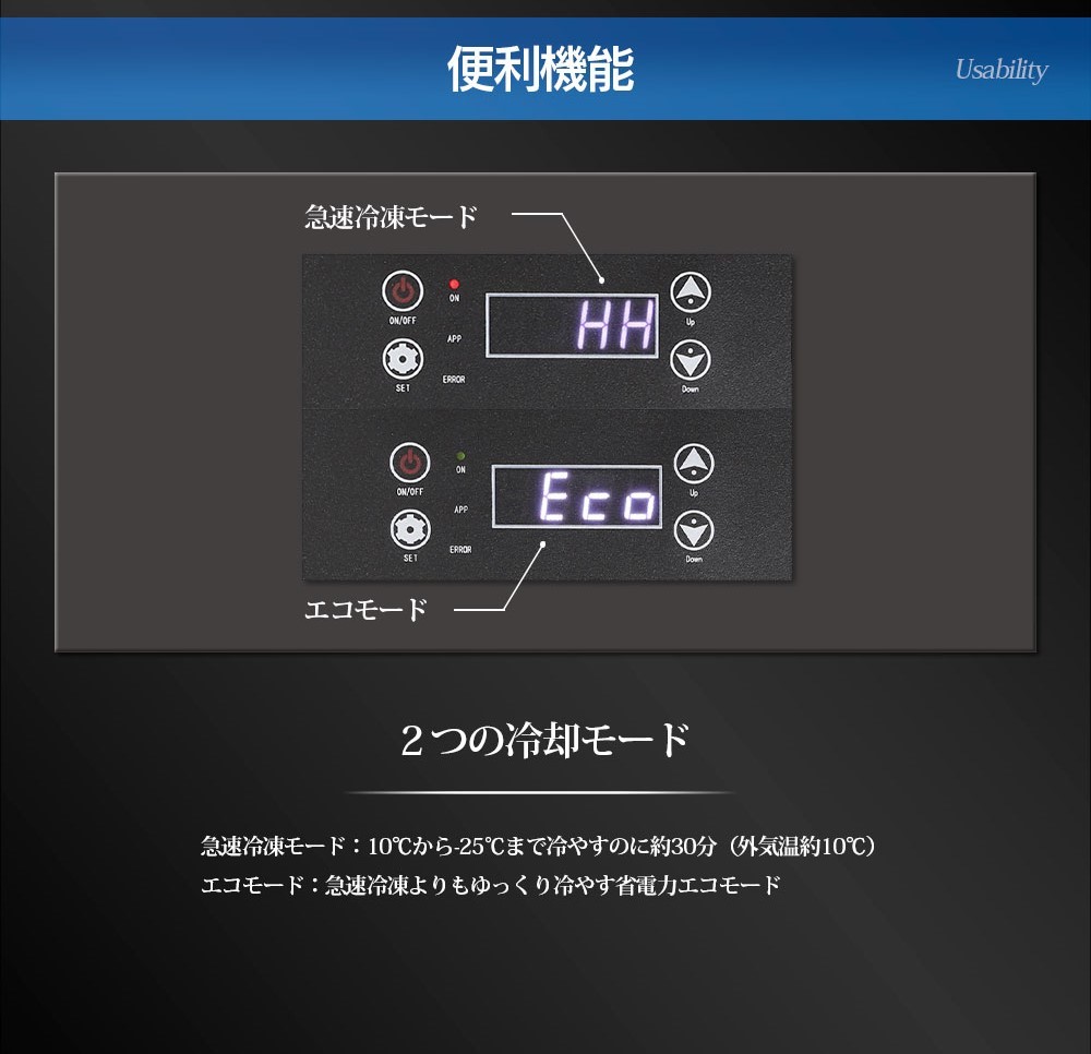 車載用 ポータブル 冷凍 冷蔵庫 26リットル コンプレッサー冷却 12V/24V兼用 シガーソケット ガラス鏡面天板 未使用 AVEST アベスト 匿名