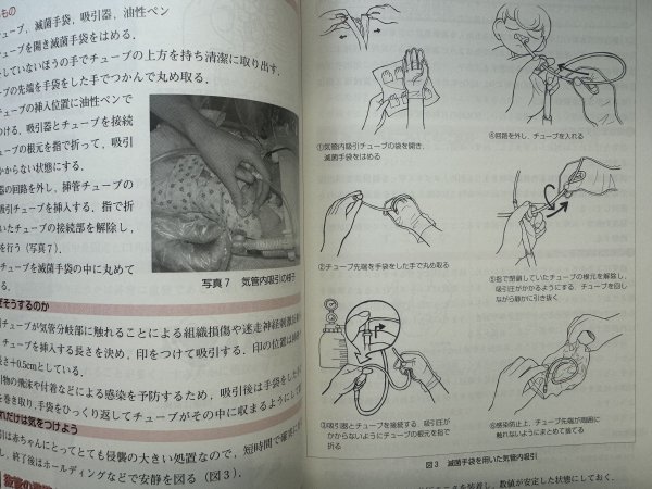 特3 82795 / この一冊からはじめる NICU看護のすべて 2007年7月20日発行 Neonatal Care 2004年春季増刊 編者:入江暁子 NICUの特殊性_画像4