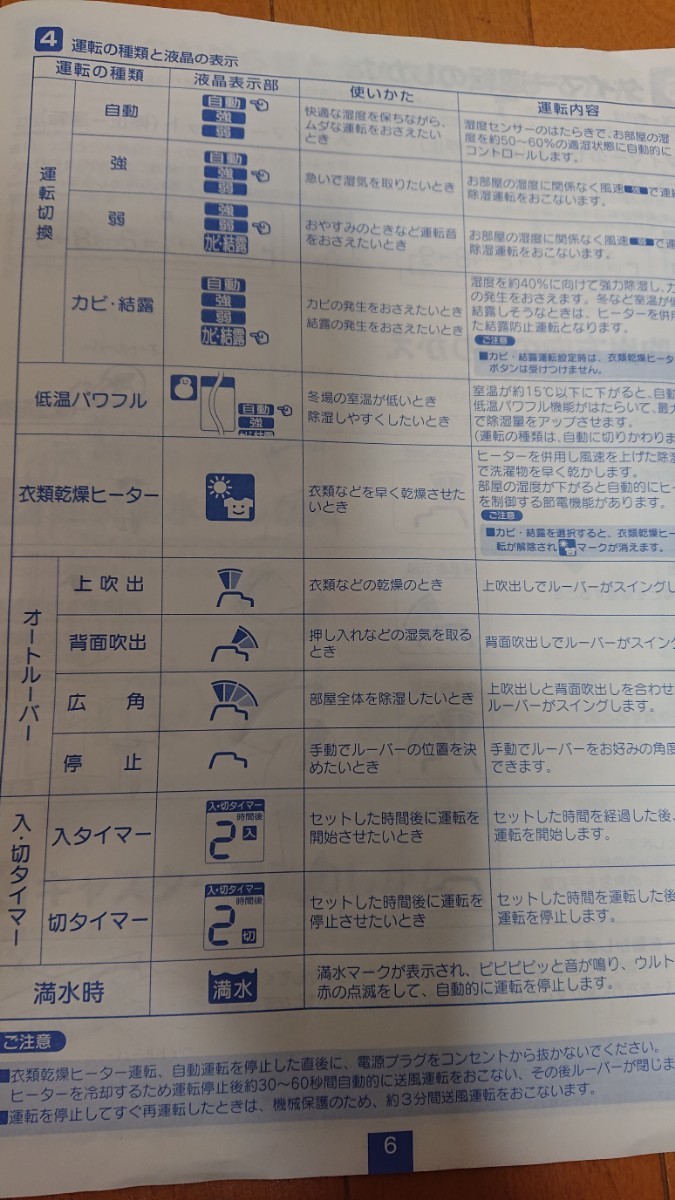 1円～中古完動品 コロナ CORONA コンプレッサー式 衣類乾燥除湿機 CD-H1811 鉄筋40畳木造20畳まで ハイスペックです。 除湿器 _画像10