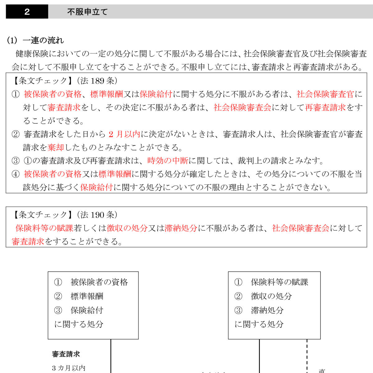  regular price approximately 8 ten thousand jpy!2023 licensed social insurance consultant ( Labor and Social Security Attorney ) examination DVD course 37 pieces set * new goods * lack of none * text attaching (PDF)* tuck .rek... low price 