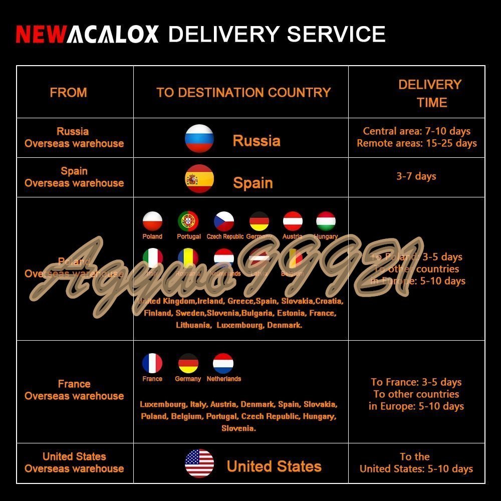 Newacalox 110v/220v 60 ワット米国/euハンドヘルド内部加熱はんだごて自動的に送信錫ガンはんだ溶接修復ツール Red Soldering Gun_画像6