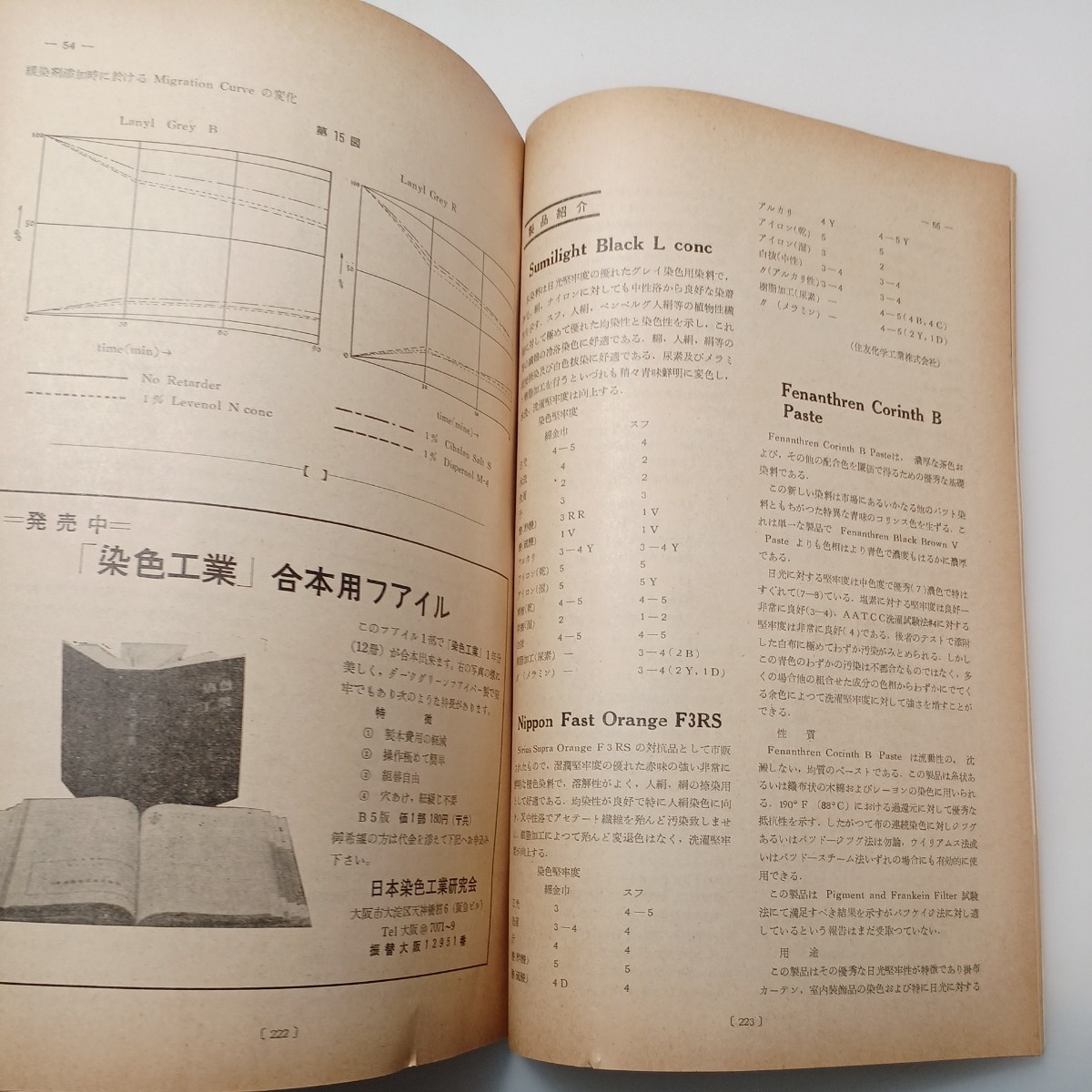 zaa-526![. color industry ] 1958 year 53 number V0l.6 No.3. charge *. color *..* fiber * resin * processing * equipment Japan . color industry research .