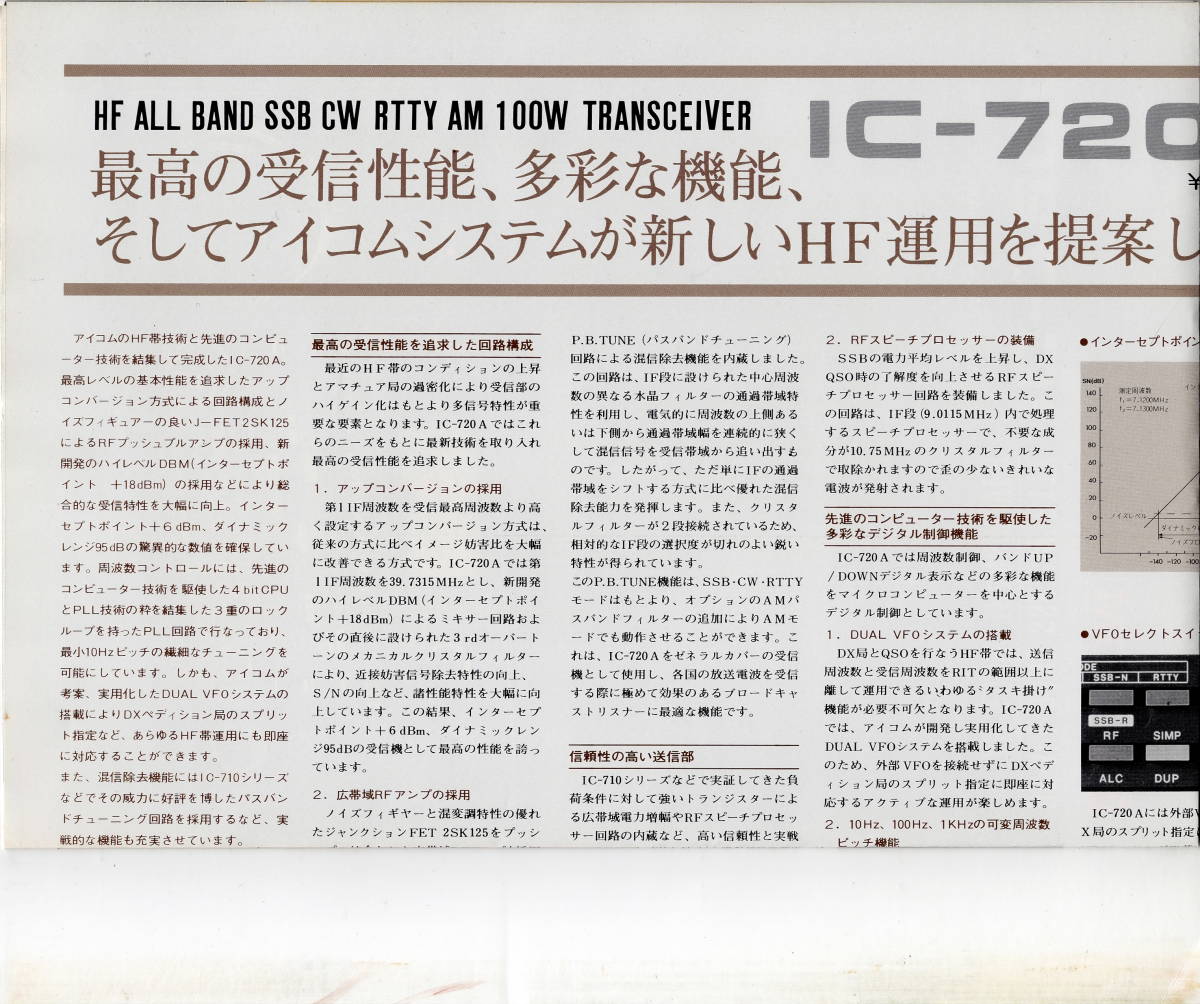 ICOM IC-720A トランシーバーカタログの画像4